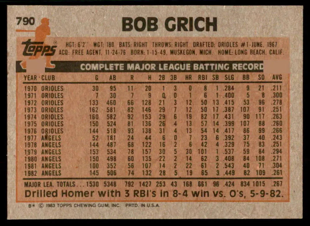 1983 Topps #790 Bobby Grich EX Excellent California Angels Baseball Card - Baseball Card Single