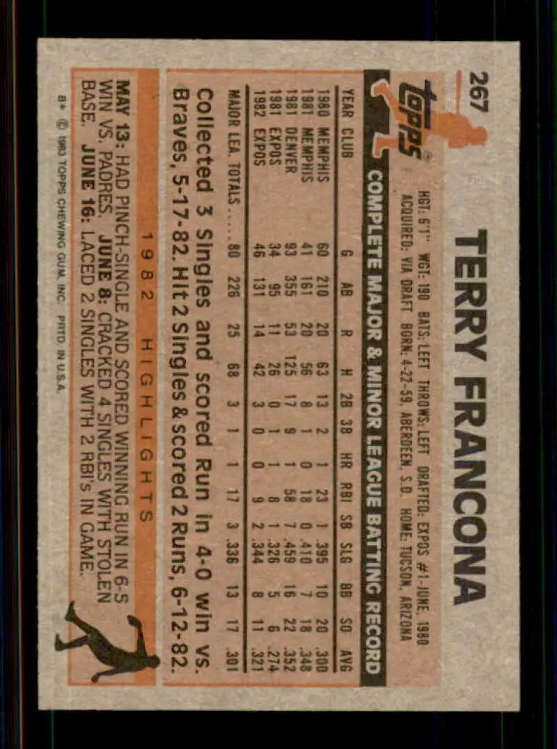 1983 Topps #80 George Foster EX Excellent New York Mets Baseball Card - Baseball Card Single