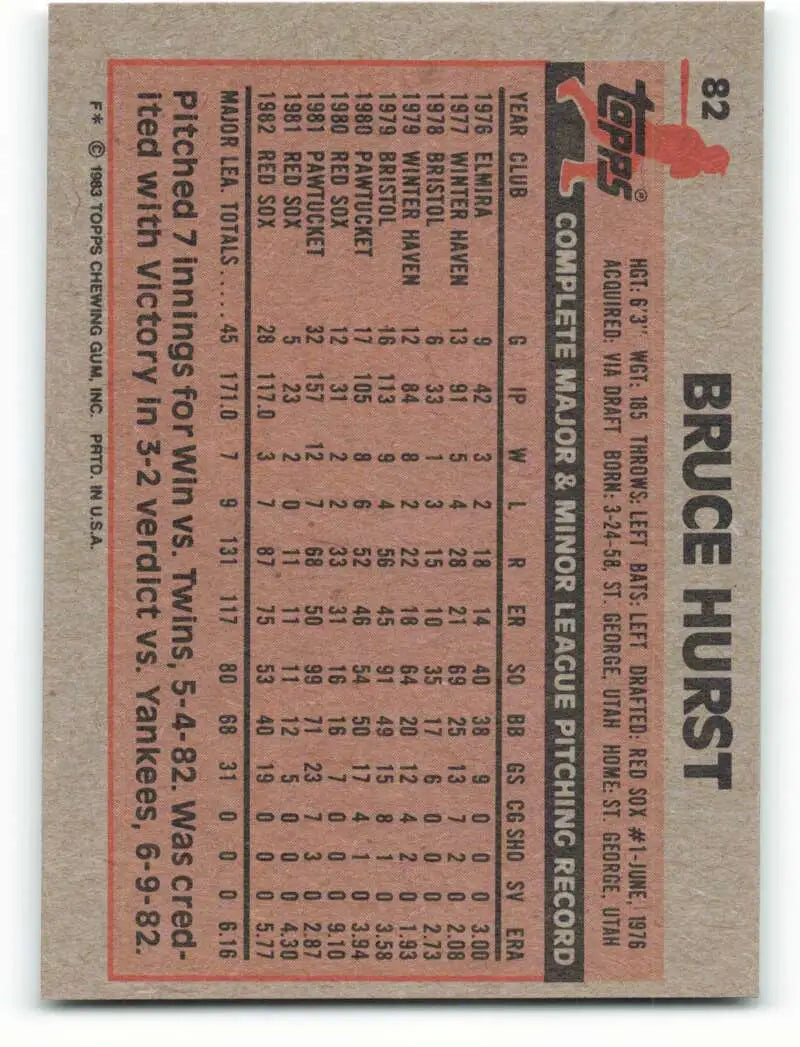 1983 Topps #82 Bruce Hurst EX Excellent Boston Red Sox Baseball Card - Baseball Card Single