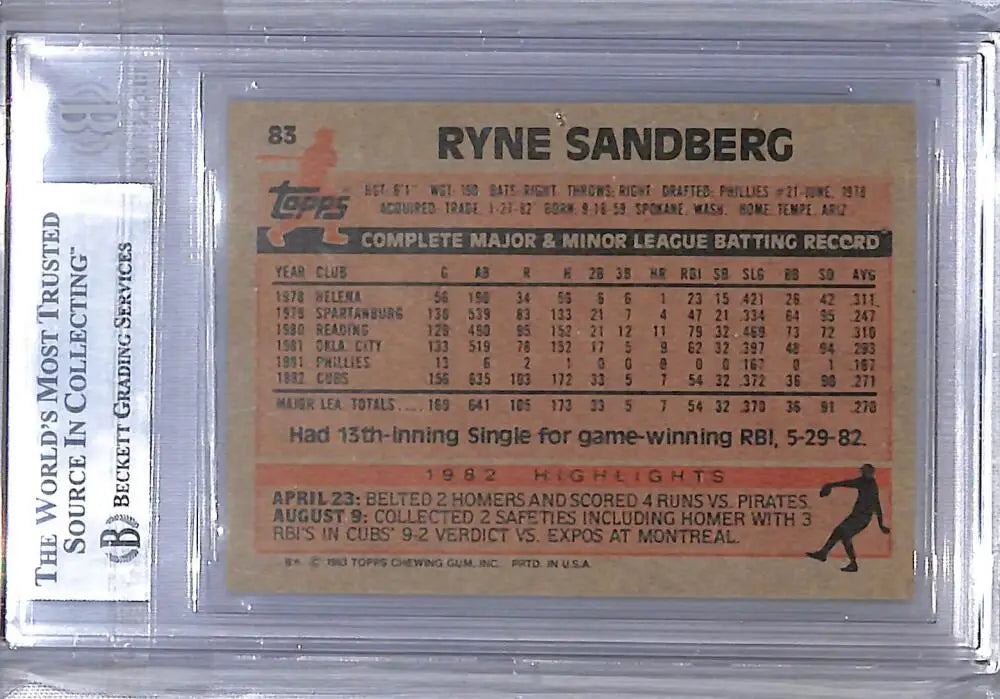 1983 Topps #83 Ryne Sandberg Beckett Authentic Auto Chicago Cubs