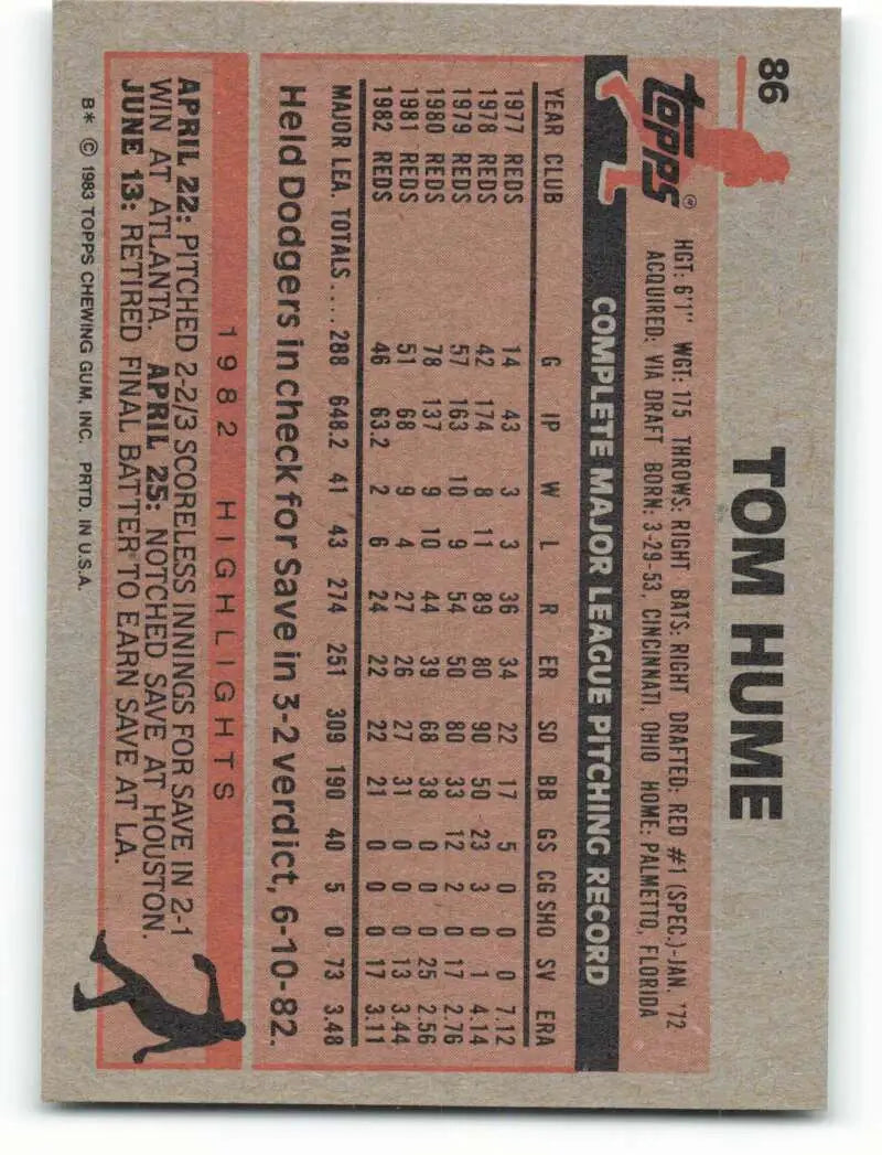 1983 Topps #86 Tom Hume EX Excellent Cincinnati Reds Baseball Card - Baseball Card Single