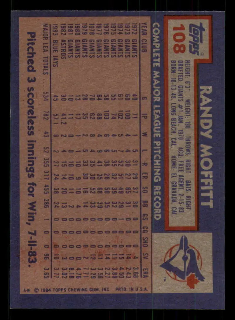 1984 Topps #108 Randy Moffitt EX Excellent Toronto Blue Jays Baseball Card - Baseball Card Single