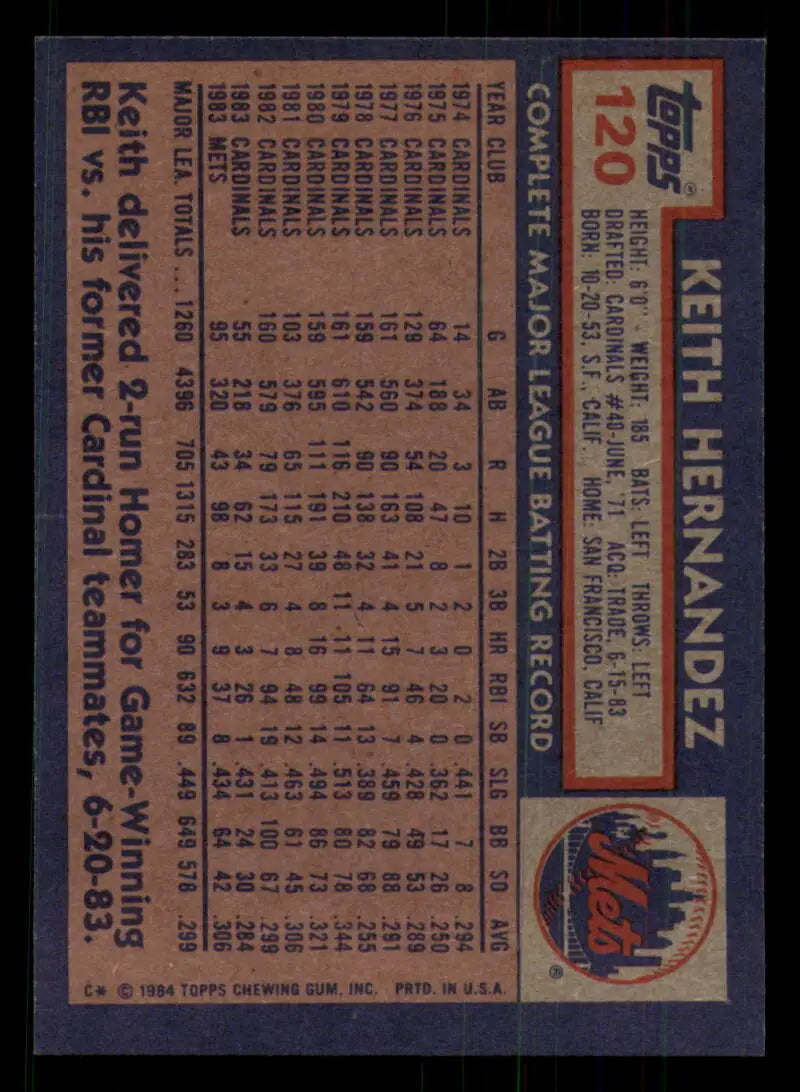 1984 Topps #120 Keith Hernandez EX Excellent New York Mets Baseball Card - Baseball Card Single