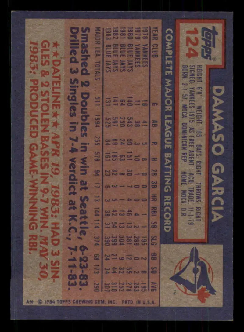 1984 Topps #124 Damaso Garcia EX Excellent Toronto Blue Jays Baseball Card - Baseball Card Single