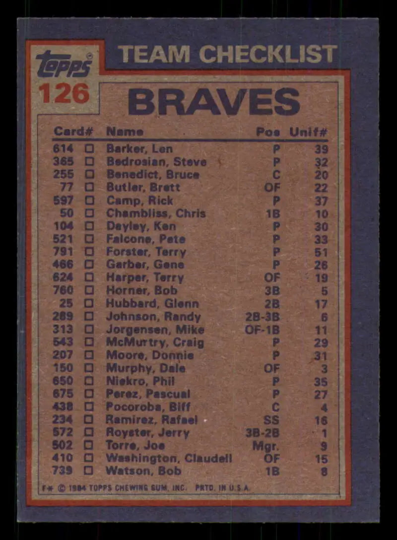 1984 Topps #126 Dale Murphy/Craig McMurtry EX Excellent Atlanta Braves Baseball Card - Baseball Card Single