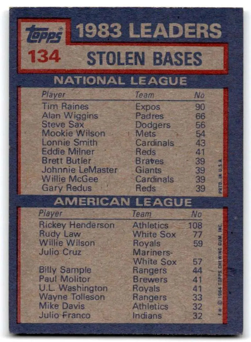 1984 Topps #134 Tim Raines/Rickey Henderson EX Excellent Montreal Expos/Oakland Athletics Baseball Card - Baseball Card