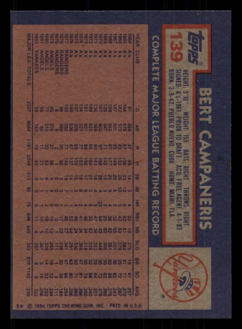 1984 Topps #139 Bert Campaneris EX Excellent New York Yankees Baseball Card - Baseball Card Single