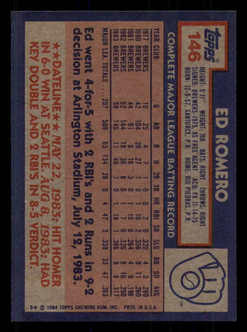 1984 Topps #146 Ed Romero EX Excellent Milwaukee Brewers Baseball Card - Baseball Card Single