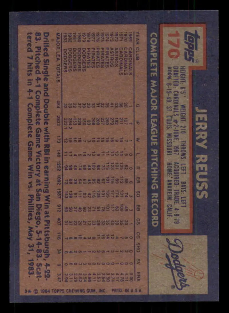1984 Topps #170 Jerry Reuss EX Excellent Los Angeles Dodgers Baseball Card - Baseball Card Single