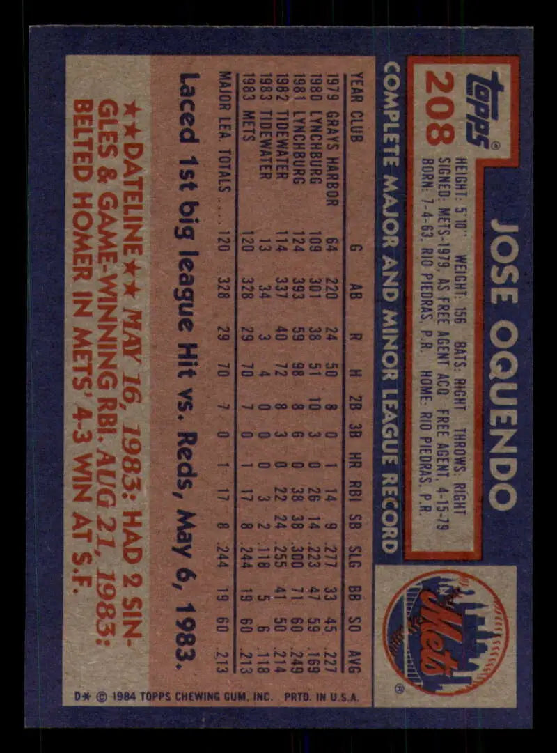 1984 Topps #208 Jose Oquendo EX Excellent RC Rookie New York Mets Baseball Card - Baseball Card Single