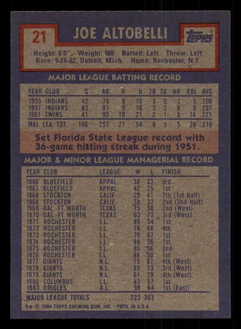 1984 Topps #21 Joe Altobelli EX Excellent Baltimore Orioles Baseball Card - Baseball Card Single