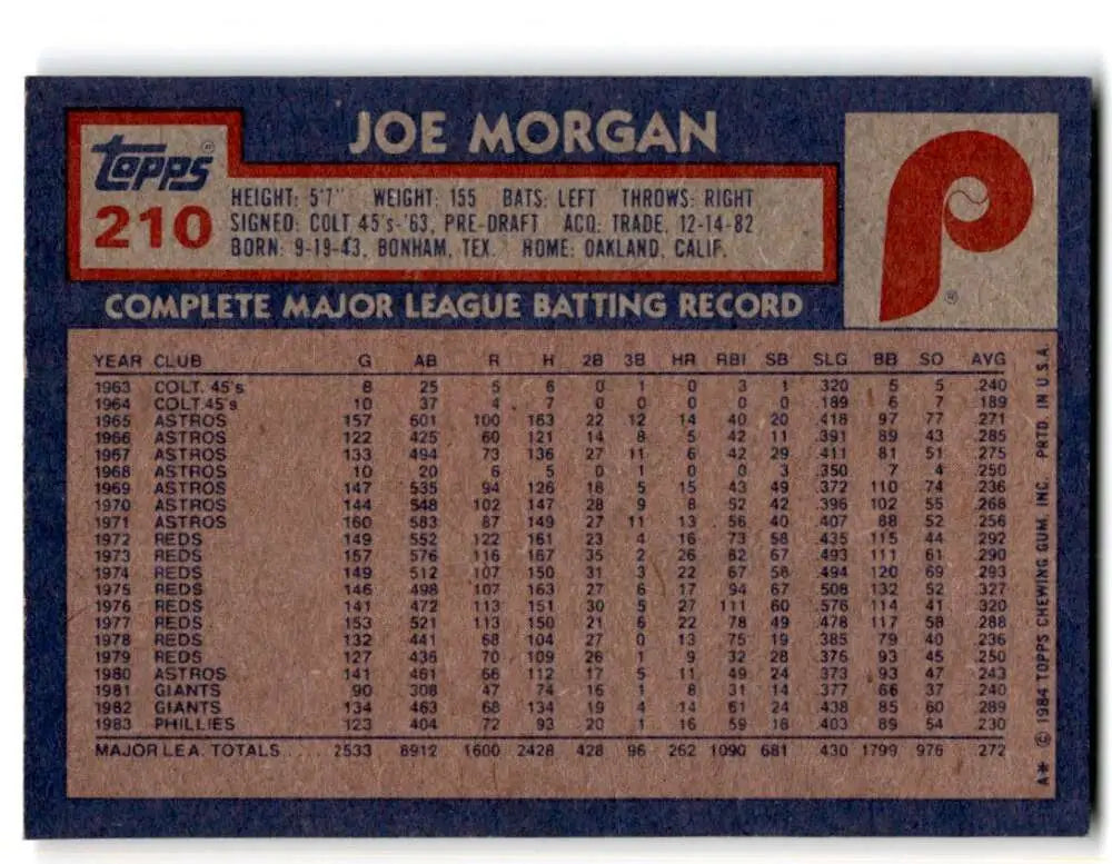 1984 Topps #210 Joe Morgan EX Excellent Philadelphia Phillies Baseball Card - Baseball Card Single