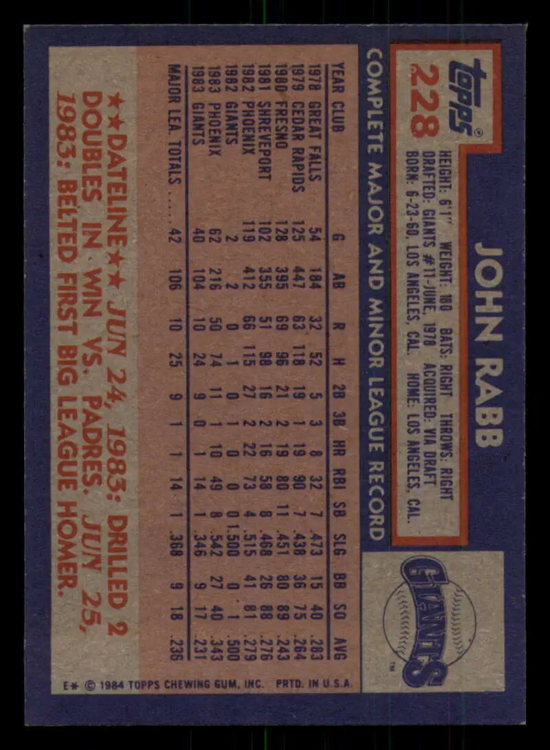 1984 Topps #228 John Rabb EX Excellent San Francisco Giants Baseball Card - Baseball Card Single