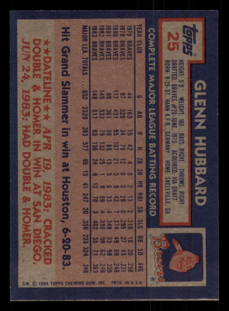 1984 Topps #25 Glenn Hubbard EX Excellent Atlanta Braves Baseball Card - Baseball Card Single