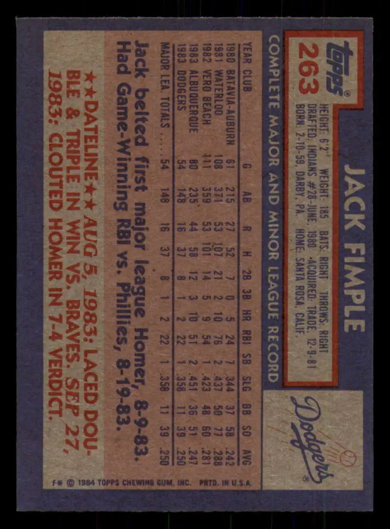 1984 Topps #263 Jack Fimple EX Excellent RC Rookie Los Angeles Dodgers Baseball Card - Baseball Card Single