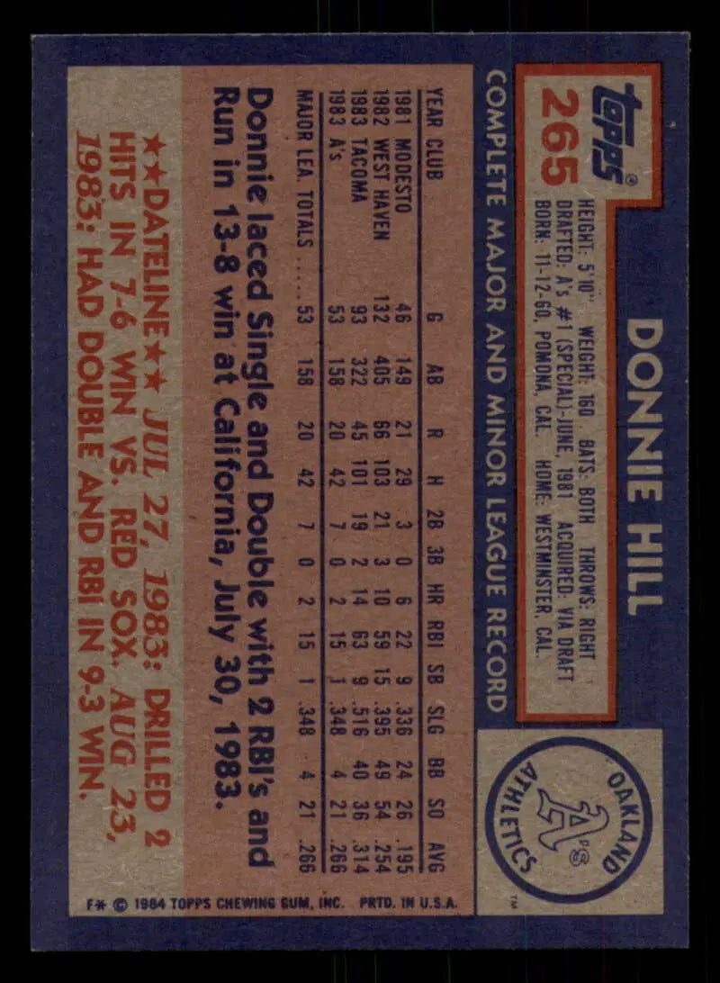 1984 Topps #265 Donnie Hill EX Excellent RC Rookie Oakland Athletics Baseball Card - Baseball Card Single
