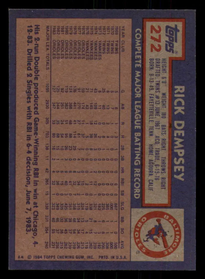 1984 Topps #272 Rick Dempsey EX Excellent Baltimore Orioles Baseball Card - Baseball Card Single