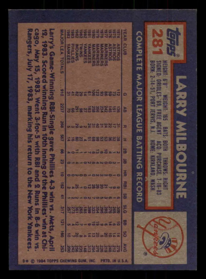 1984 Topps #281 Larry Milbourne EX Excellent New York Yankees Baseball Card - Baseball Card Single