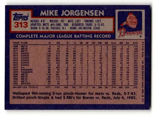 Original gloss 1984 Topps Mike Jorgensen Atlanta Braves baseball card