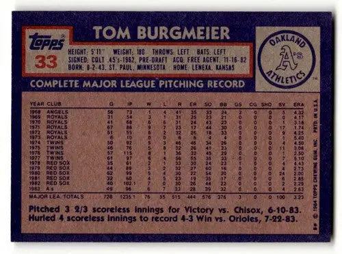 Baseball card back with original gloss for Tom Burgmeier Oakland Athletics card