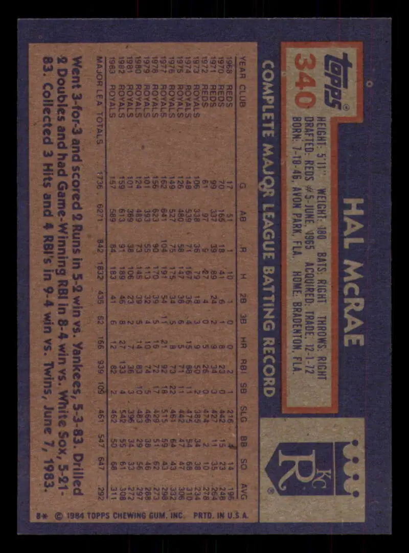 1984 Topps #340 Hal McRae EX Excellent Kansas City Royals Baseball Card - Baseball Card Single