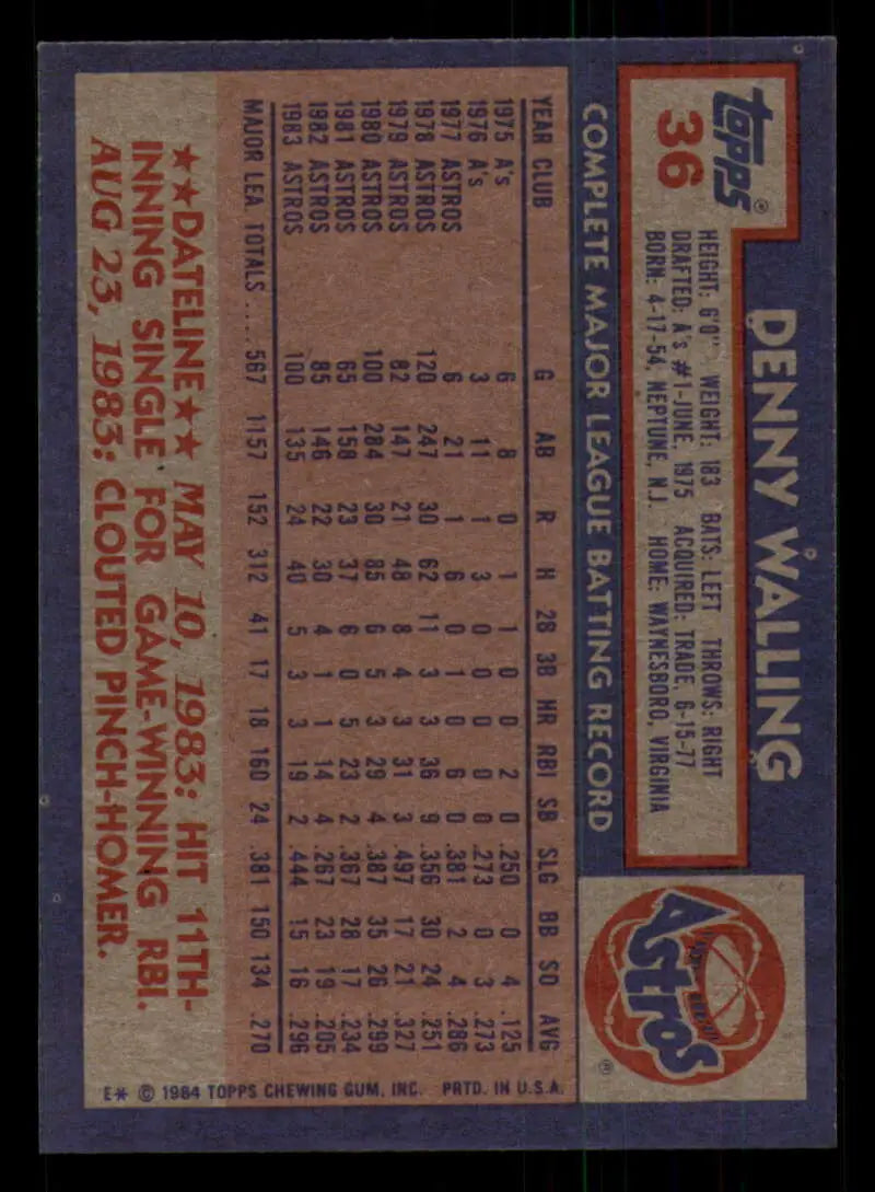 1984 Topps #36 Denny Walling EX Excellent Houston Astros Baseball Card - Baseball Card Single