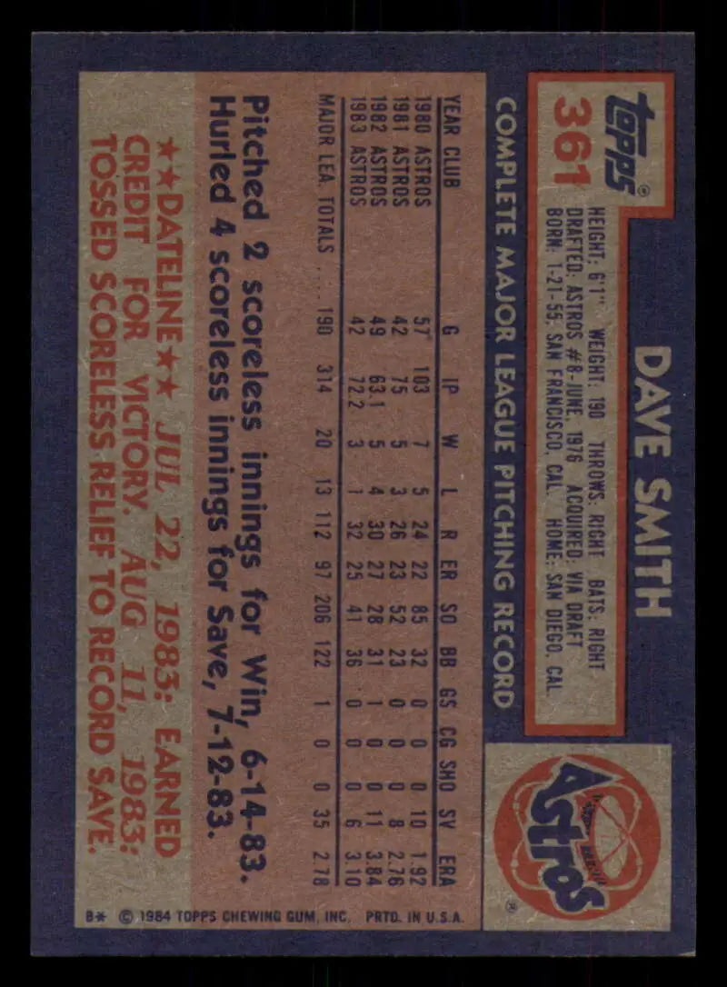 1984 Topps #361 Dave Smith EX Excellent Houston Astros Baseball Card - Baseball Card Single