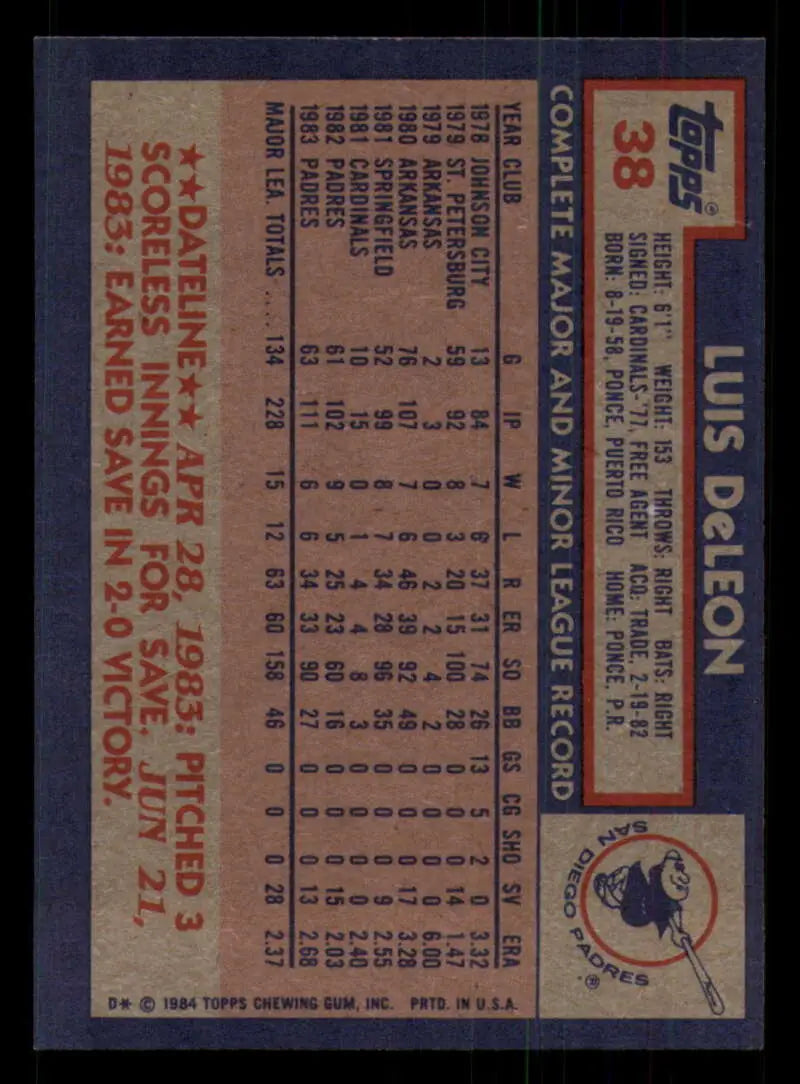1984 Topps #38 Luis DeLeon EX Excellent San Diego Padres Baseball Card - Baseball Card Single