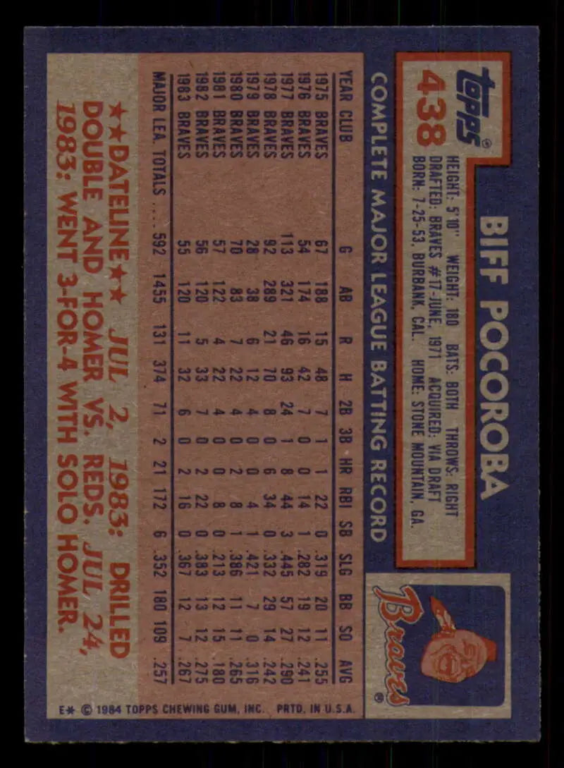 1984 Topps #438 Biff Pocoroba EX Excellent Atlanta Braves Baseball Card - Baseball Card Single