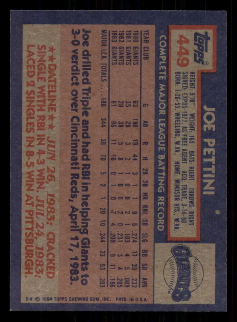 1984 Topps #449 Joe Pettini EX Excellent San Francisco Giants Baseball Card - Baseball Card Single