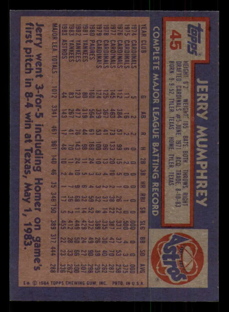 1984 Topps #45 Jerry Mumphrey EX Excellent Houston Astros Baseball Card - Baseball Card Single