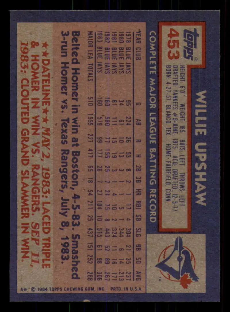 1984 Topps #453 Willie Upshaw EX Excellent Toronto Blue Jays Baseball Card - Baseball Card Single