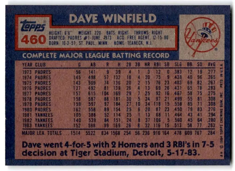 1984 Topps #460 Dave Winfield EX Excellent New York Yankees Baseball Card - Baseball Card Single