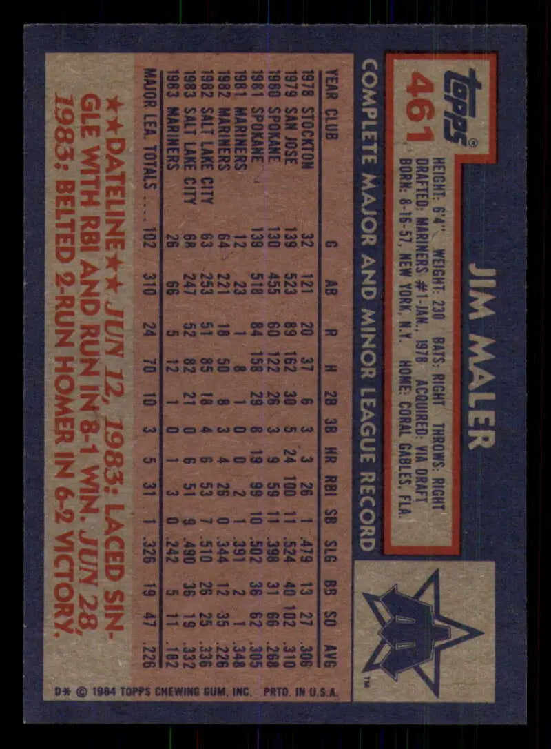 1984 Topps #461 Jim Maler EX Excellent Seattle Mariners Baseball Card - Baseball Card Single