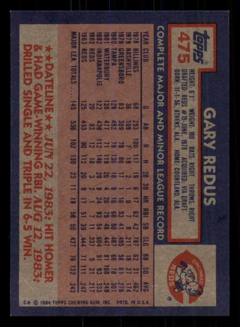 1984 Topps #475 Gary Redus EX Excellent RC Rookie Cincinnati Reds Baseball Card - Baseball Card Single