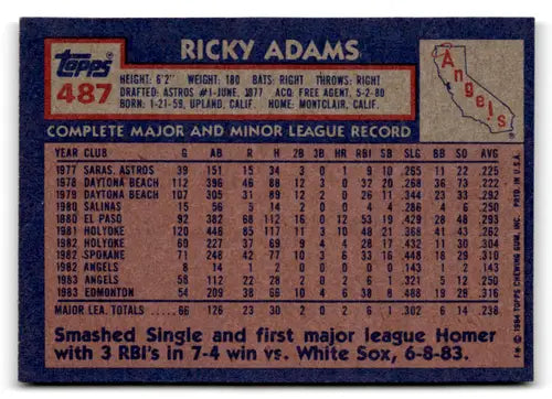 1984 Topps Ricky Adams rookie Angels baseball card back with original gloss ID 77360