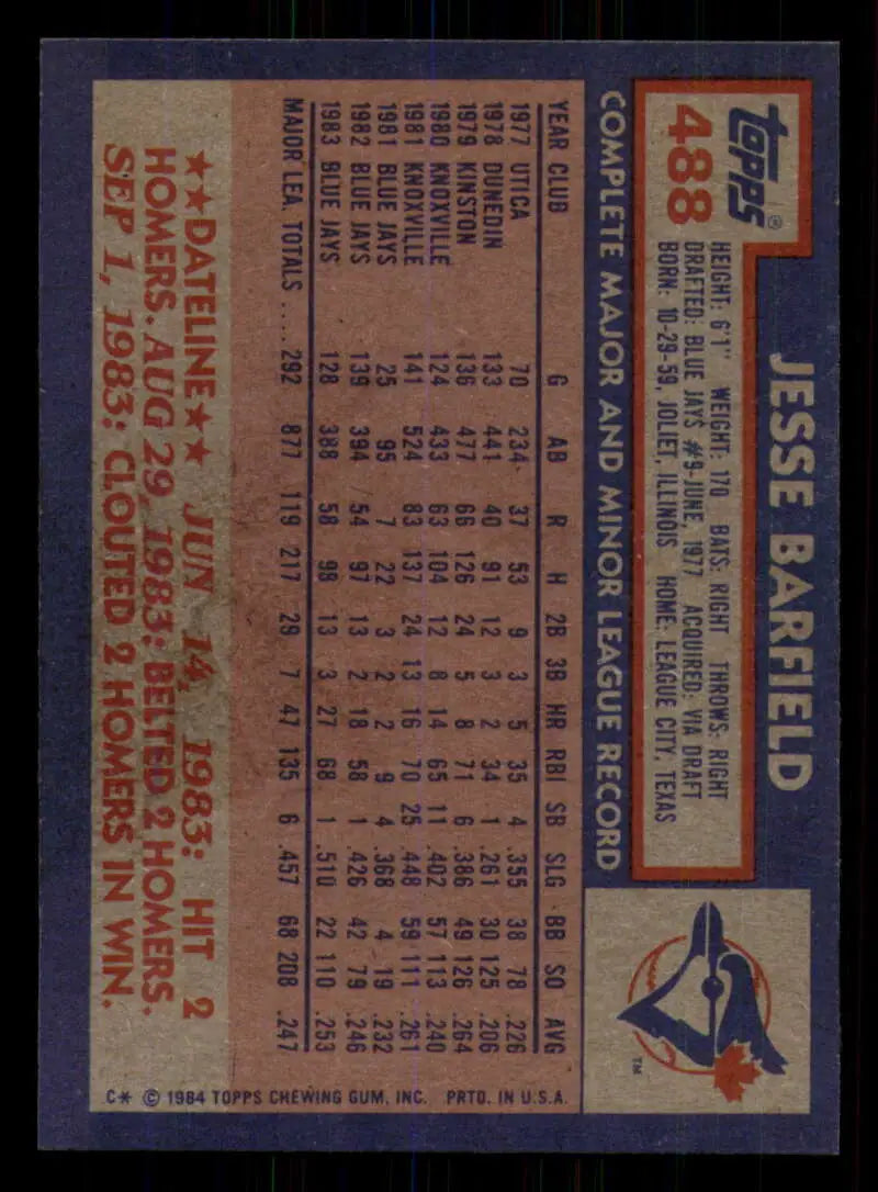 1984 Topps #488 Jesse Barfield EX Excellent Toronto Blue Jays Baseball Card - Baseball Card Single