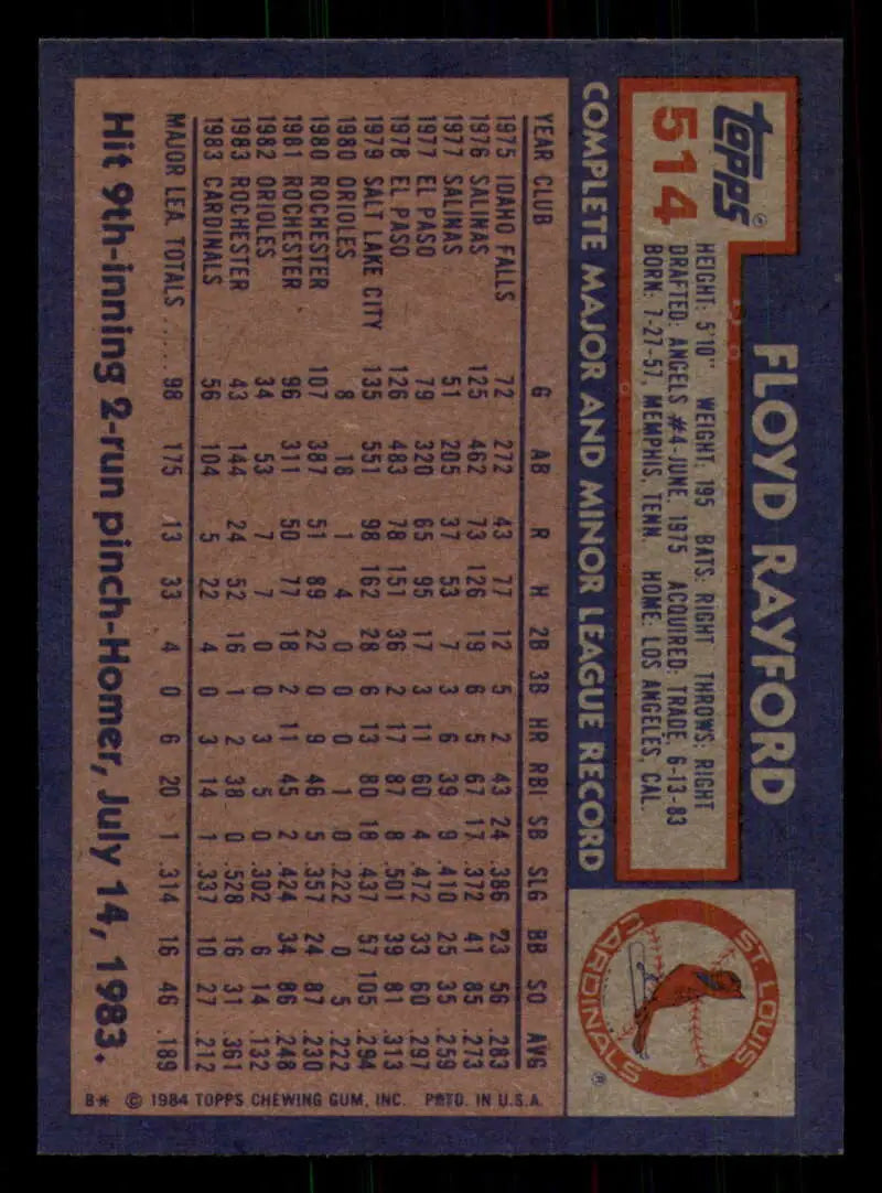 1984 Topps #514 Floyd Rayford EX Excellent St. Louis Cardinals Baseball Card - Baseball Card Single