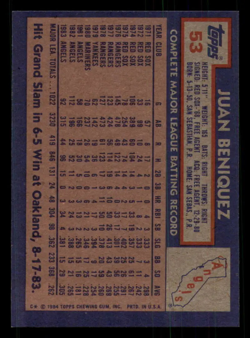 1984 Topps #53 Juan Beniquez EX Excellent California Angels Baseball Card - Baseball Card Single