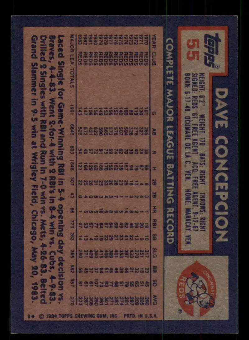 1984 Topps #55 Dave Concepcion EX Excellent Cincinnati Reds Baseball Card - Baseball Card Single