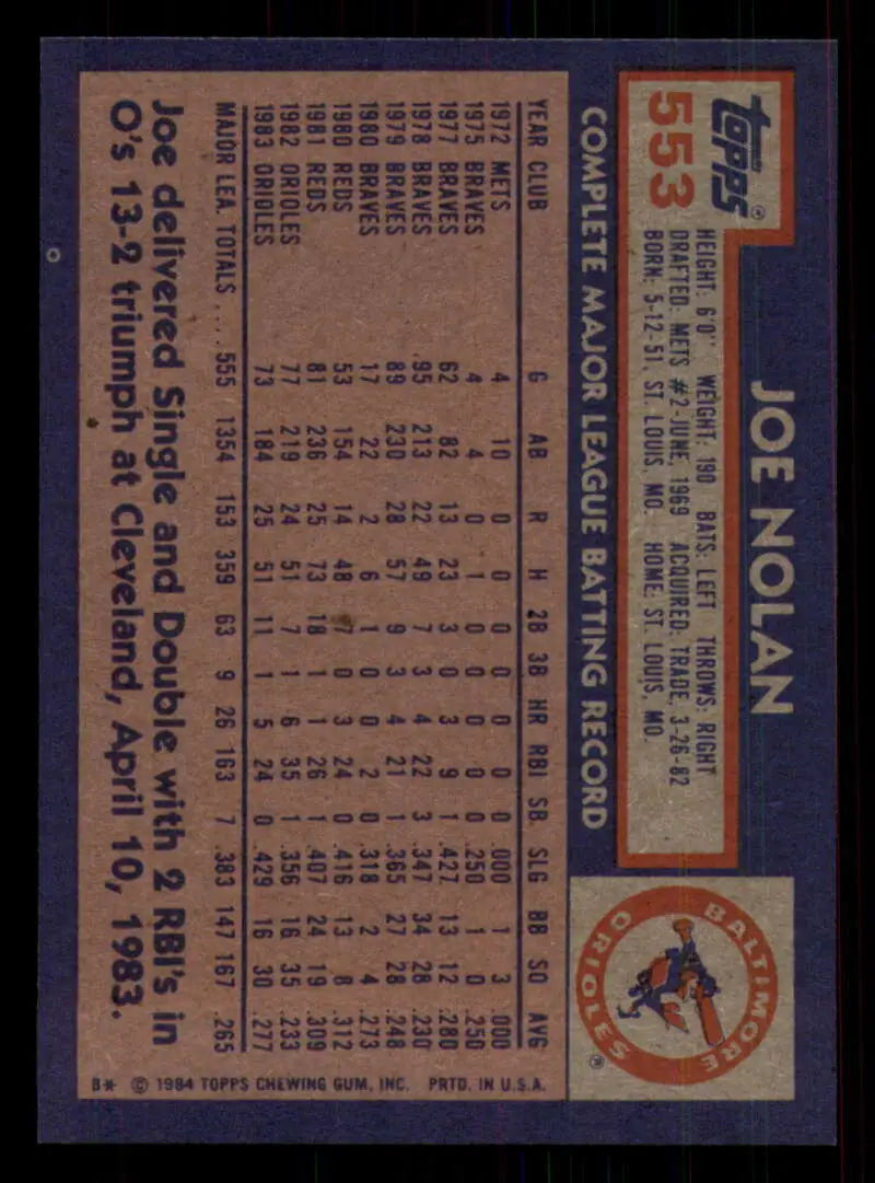 1984 Topps #553 Joe Nolan EX Excellent Baltimore Orioles Baseball Card - Baseball Card Single