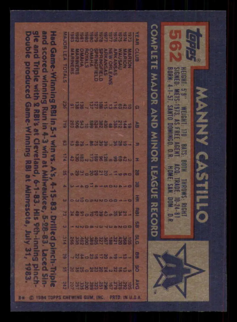 1984 Topps #562 Manny Castillo EX Excellent Seattle Mariners Baseball Card - Baseball Card Single