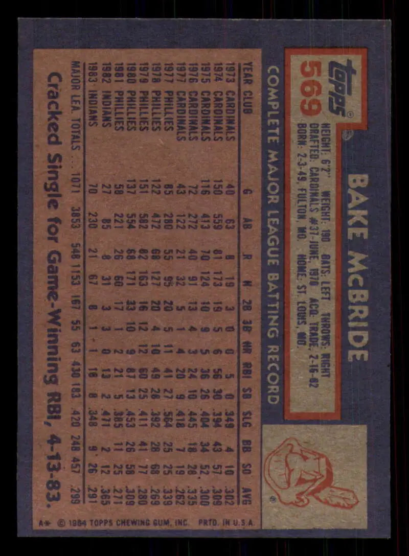 1984 Topps #569 Bake McBride EX Excellent Cleveland Indians Baseball Card - Baseball Card Single