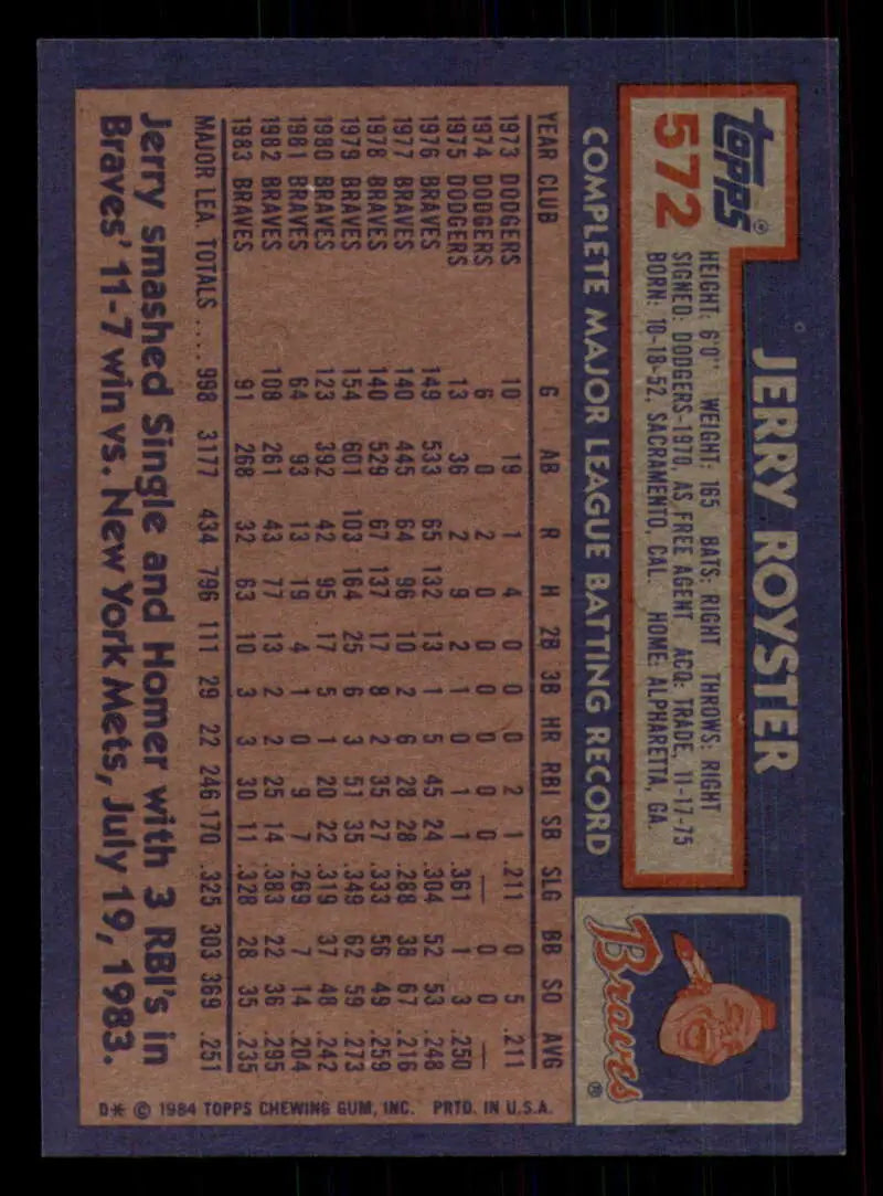 1984 Topps #572 Jerry Royster EX Excellent Atlanta Braves Baseball Card - Baseball Card Single