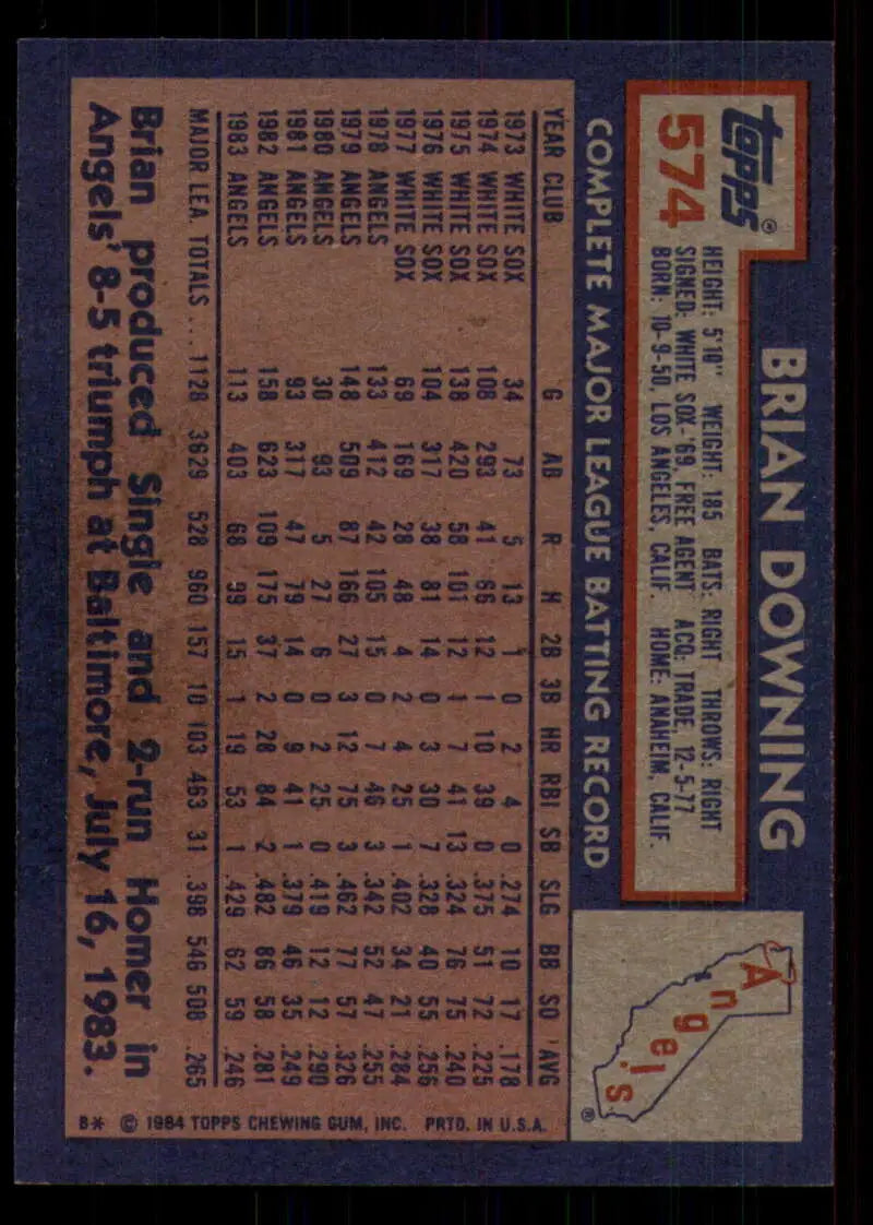 1984 Topps #574 Brian Downing EX Excellent California Angels Baseball Card - Baseball Card Single