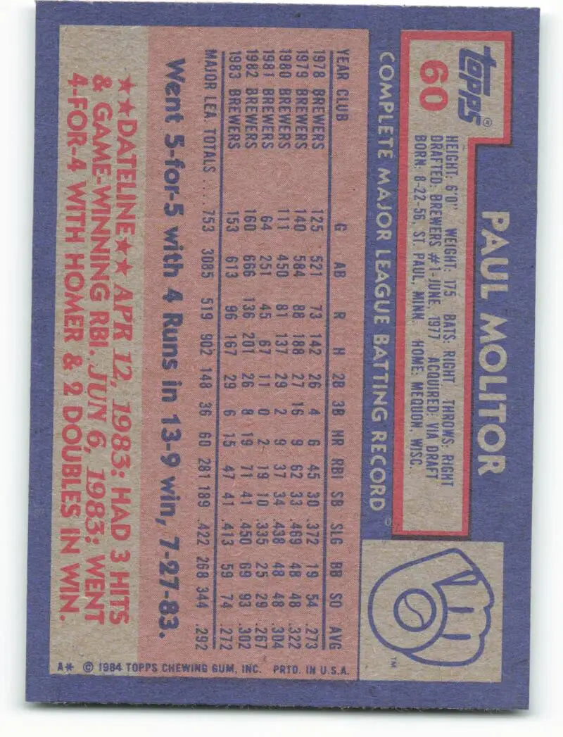 1984 Topps #60 Paul Molitor EX Excellent Milwaukee Brewers Baseball Card - Baseball Card Single