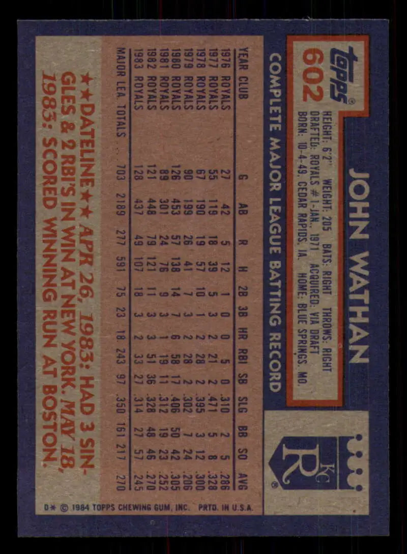 1984 Topps #602 John Wathan EX Excellent Kansas City Royals Baseball Card - Baseball Card Single