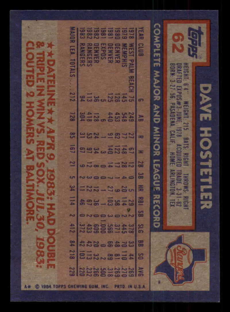 1984 Topps #62 Dave Hostetler EX Excellent Texas Rangers Baseball Card - Baseball Card Single