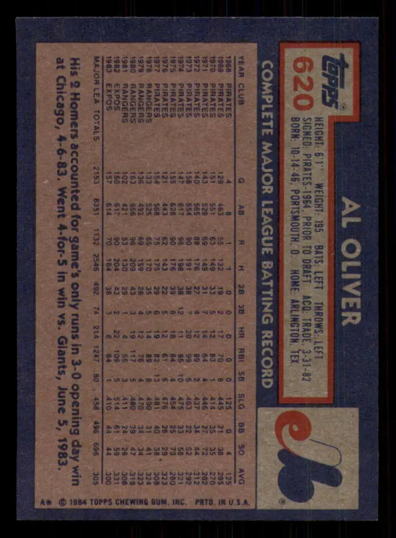 1984 Topps #620 Al Oliver EX Excellent Montreal Expos Baseball Card - Baseball Card Single