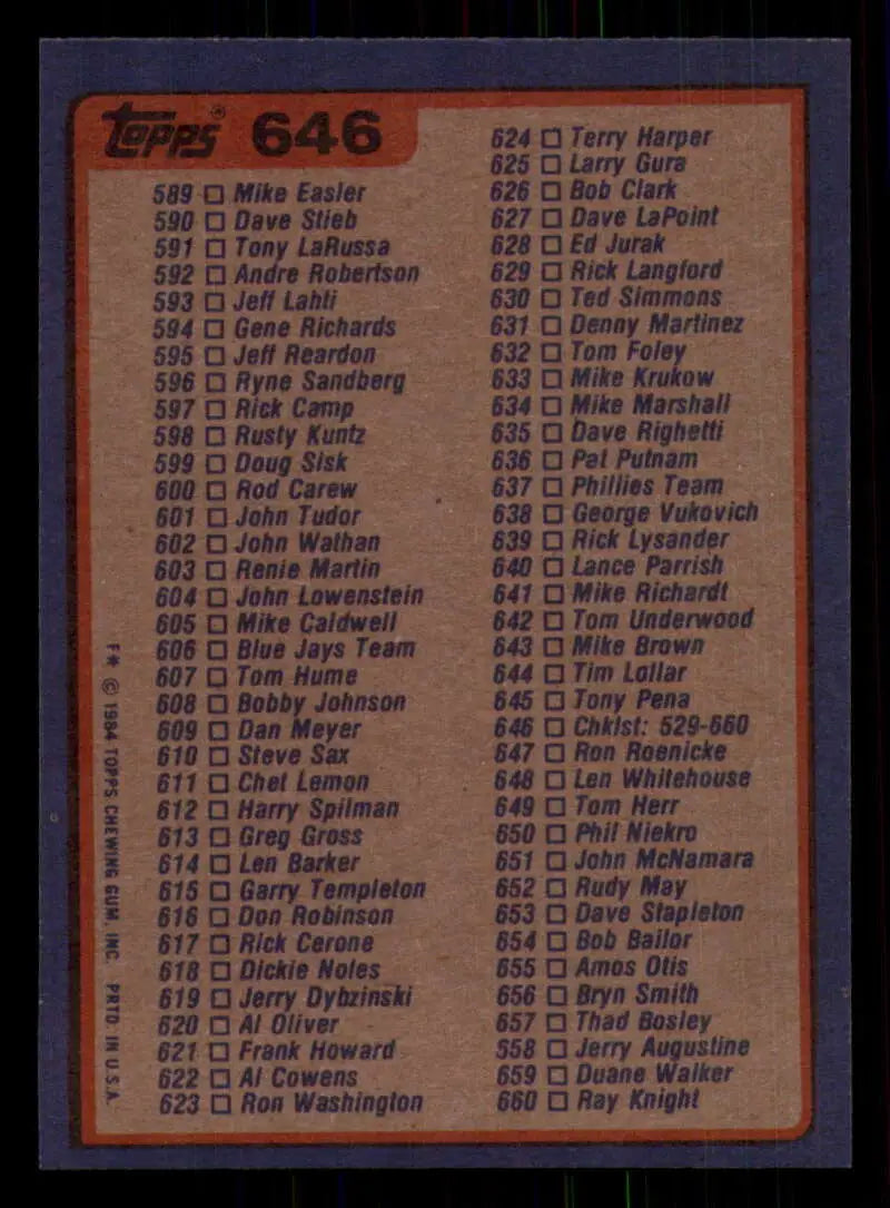 1984 Topps #646 Checklist 529-660 EX Excellent Checklist Baseball Card - Baseball Card Single
